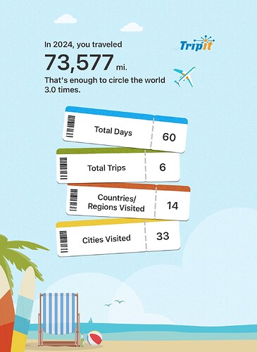 0b7a6f342cbef1d67a5baf1576a74ac3