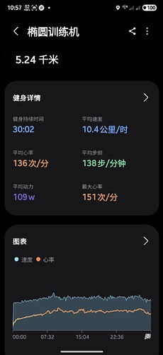 Screenshot_20250712_225757_Samsung Health