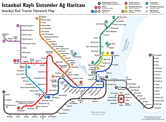 Istanbul_Rapid_Transit_Map_schematic
