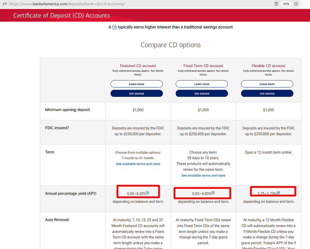 BOA如何购买高利率CDs - 理财- 美卡论坛