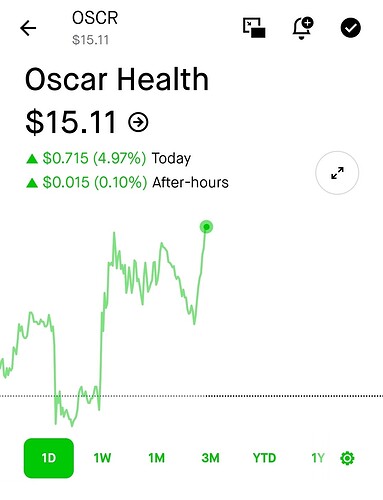 Screenshot_20250714_130459_Robinhood