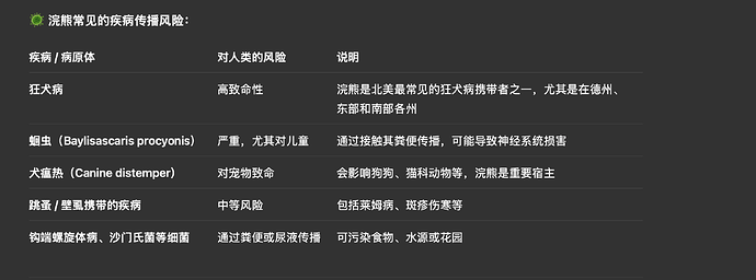 Screenshot 2025-08-06 at 10.38.53 AM