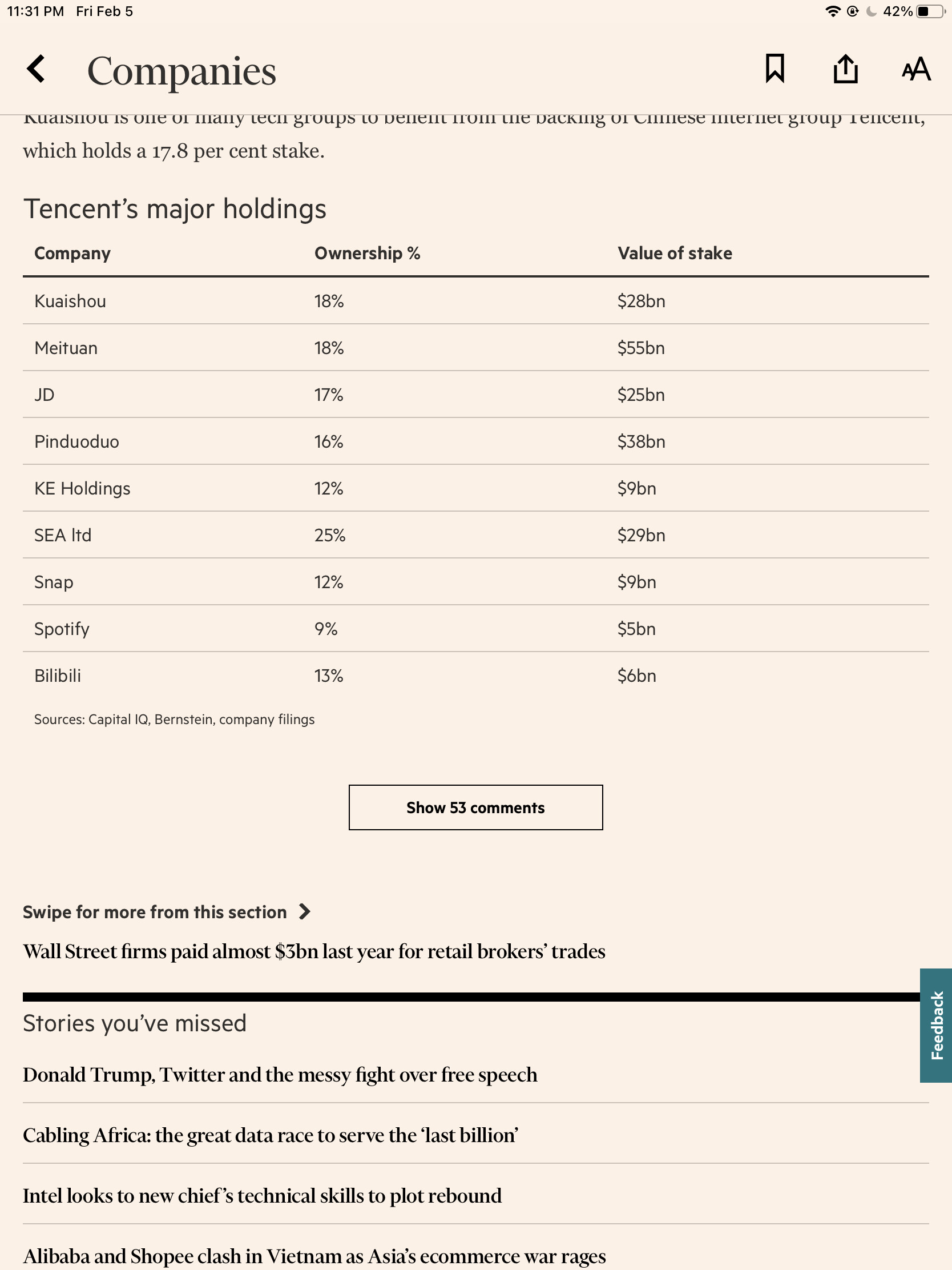 在美国非NRA怎么买腾讯的股票？ - 股市投资- 美卡论坛