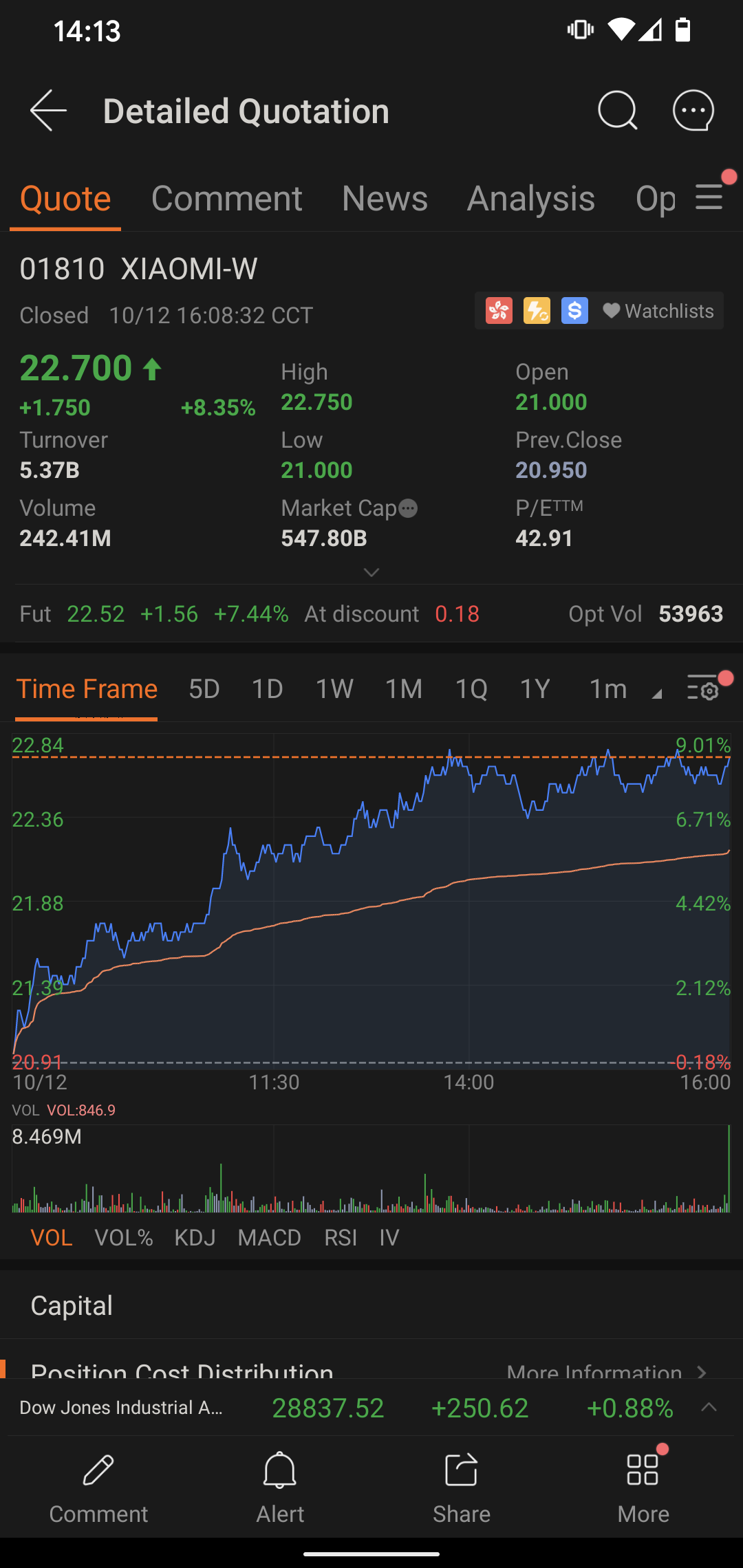 在美国怎么炒港股？ - 股市投资- 美卡论坛