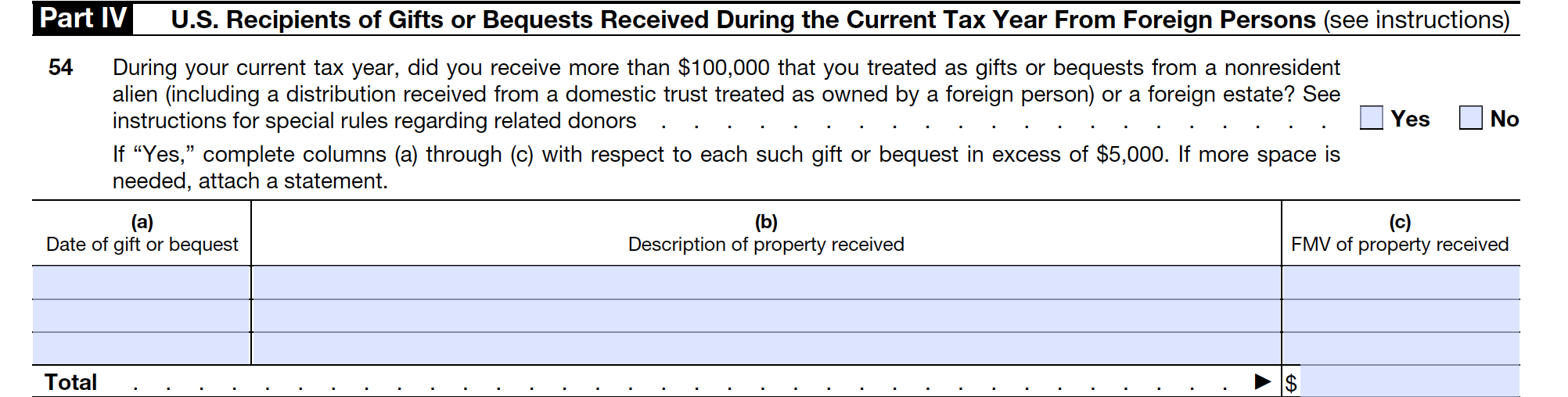 求助去年父母给转账超过10万美元，填写3520表格问题- 税务- 美卡论坛