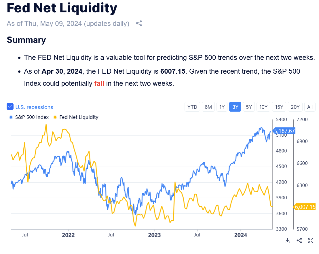 Amex过去一年多，越来越严，股票从去年10月26-27的低点，快涨了70%了，过去6个多月美股真的是疯了- 理财-