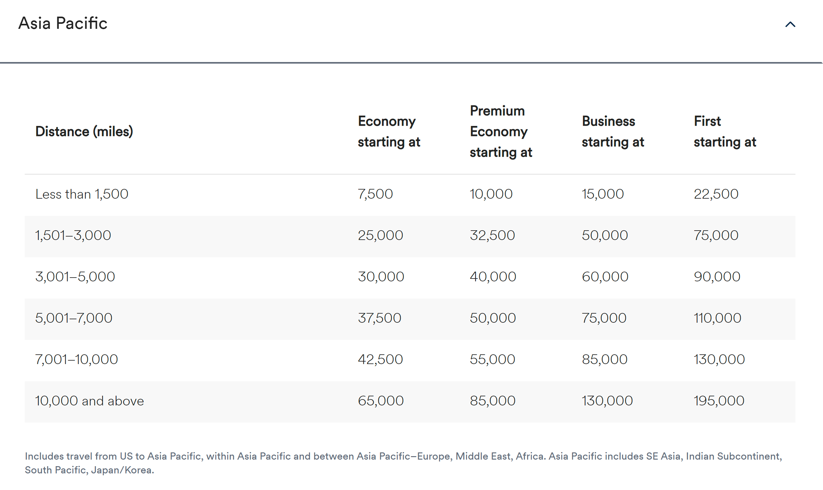 cx-ord-hkg-7-10-49-smb