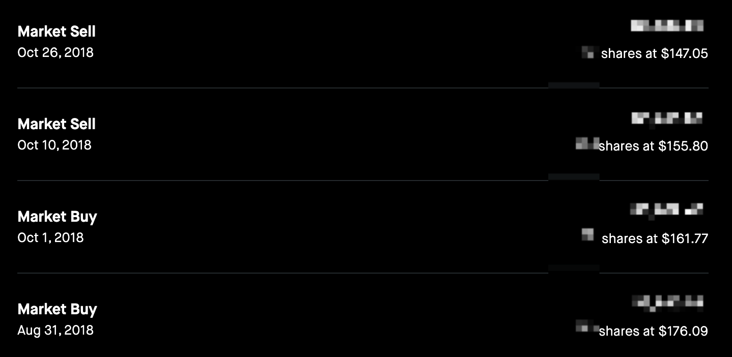 如何看待Meta($FB)这只股票- 股市投资- 美卡论坛