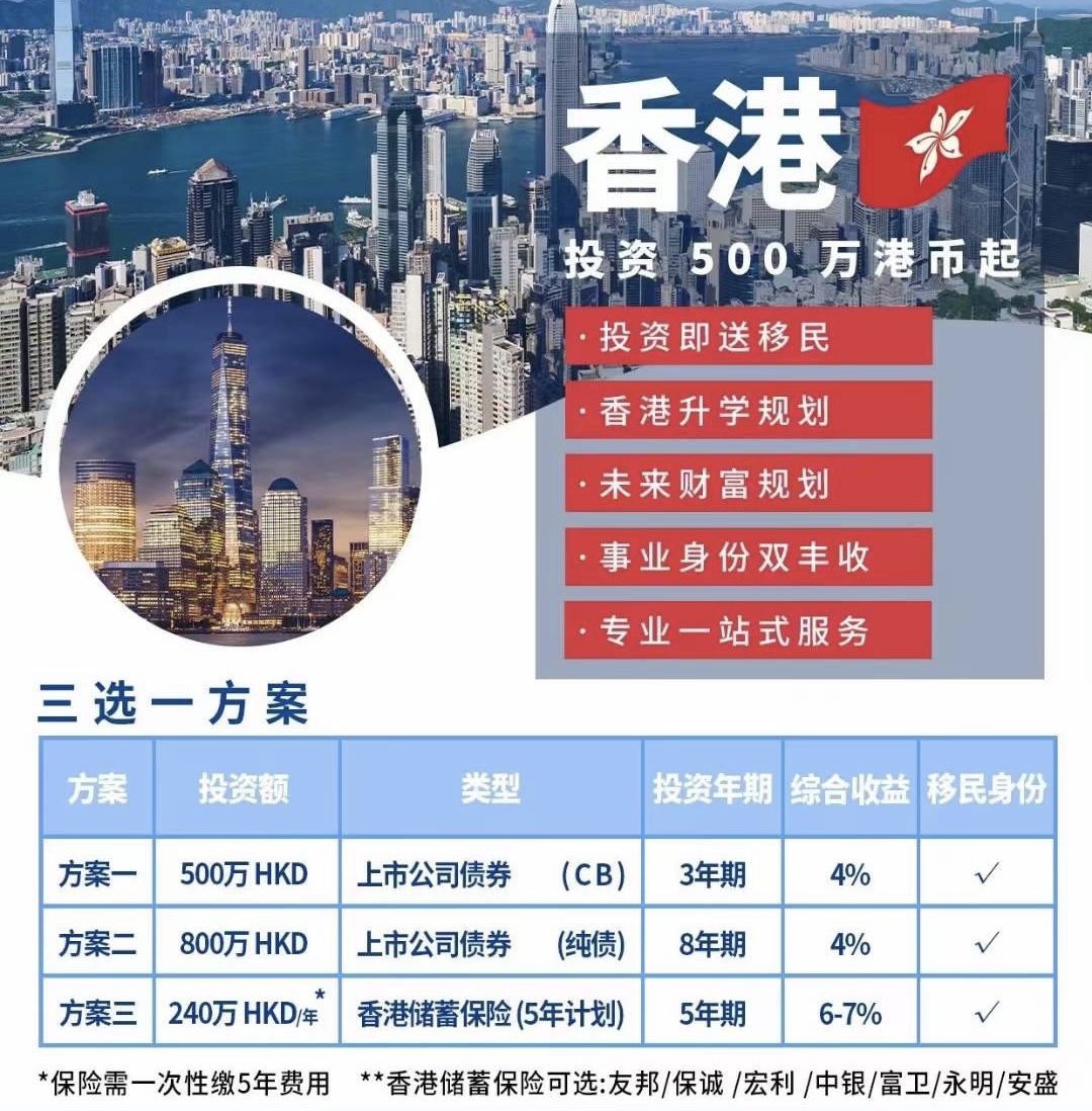 香港投资移民开了? - 签证与身份（美国以外） - 美卡论坛