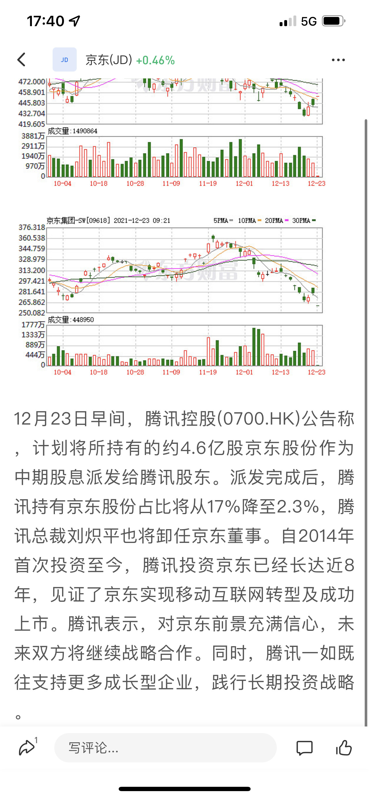 腾讯分红京东股票- 股市投资- 美卡论坛
