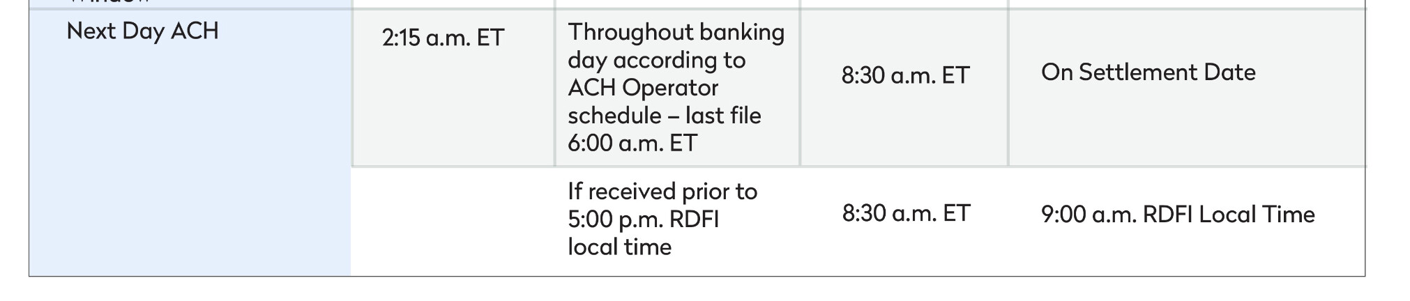 ACH 的入门介绍- 玩卡- 美卡论坛