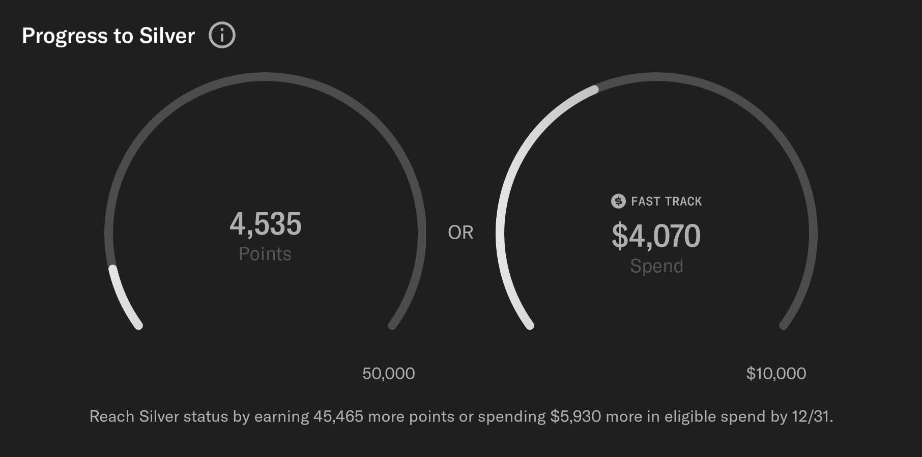 BILT status Points bilt-status-points