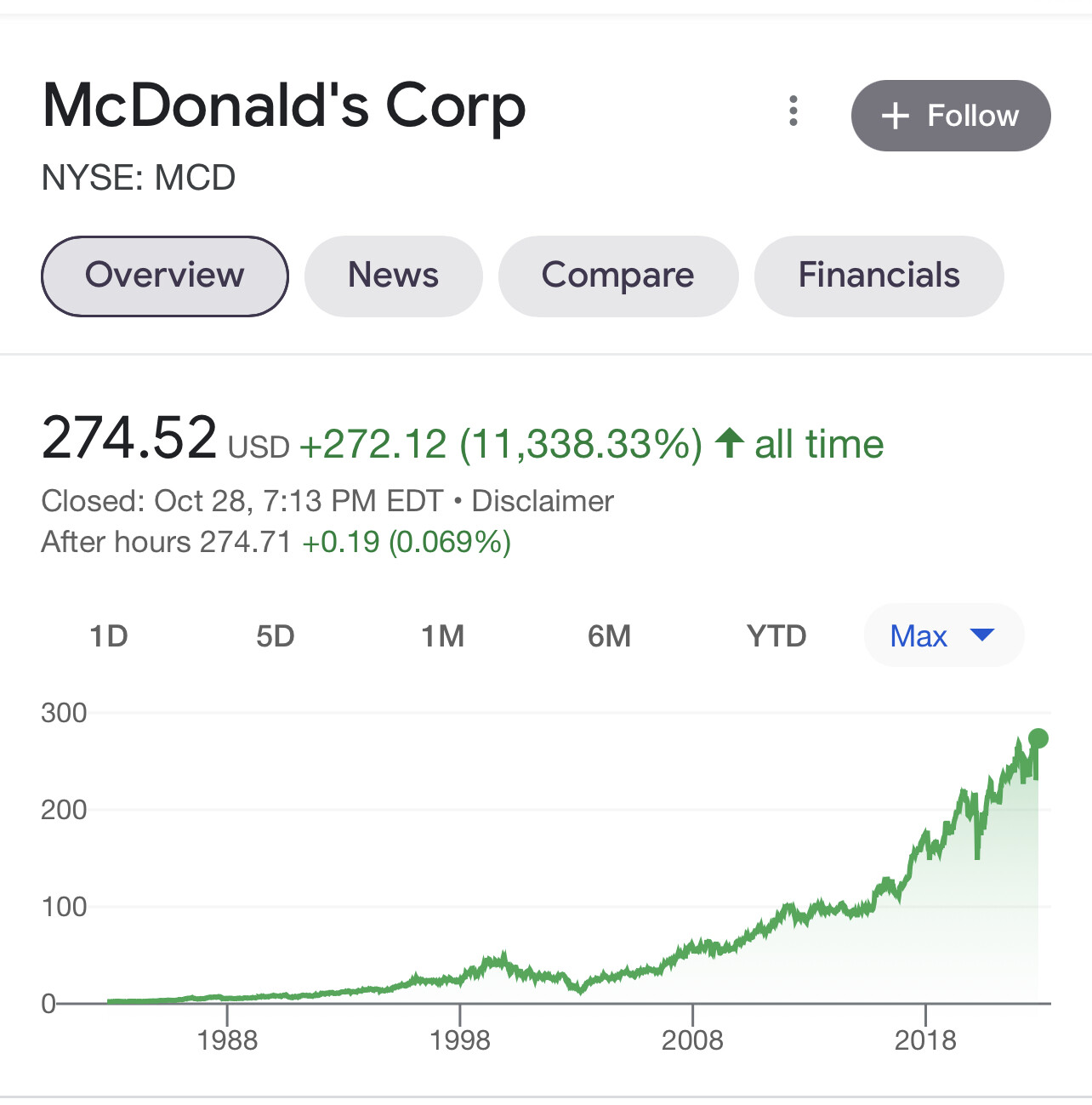 麦当劳$MCD和百事$PEP抱团贴- 理财- 美卡论坛