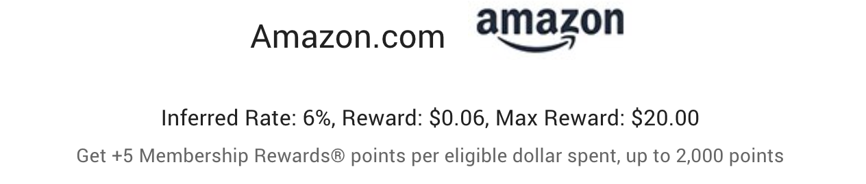 Amex Amazon 5MR offer 