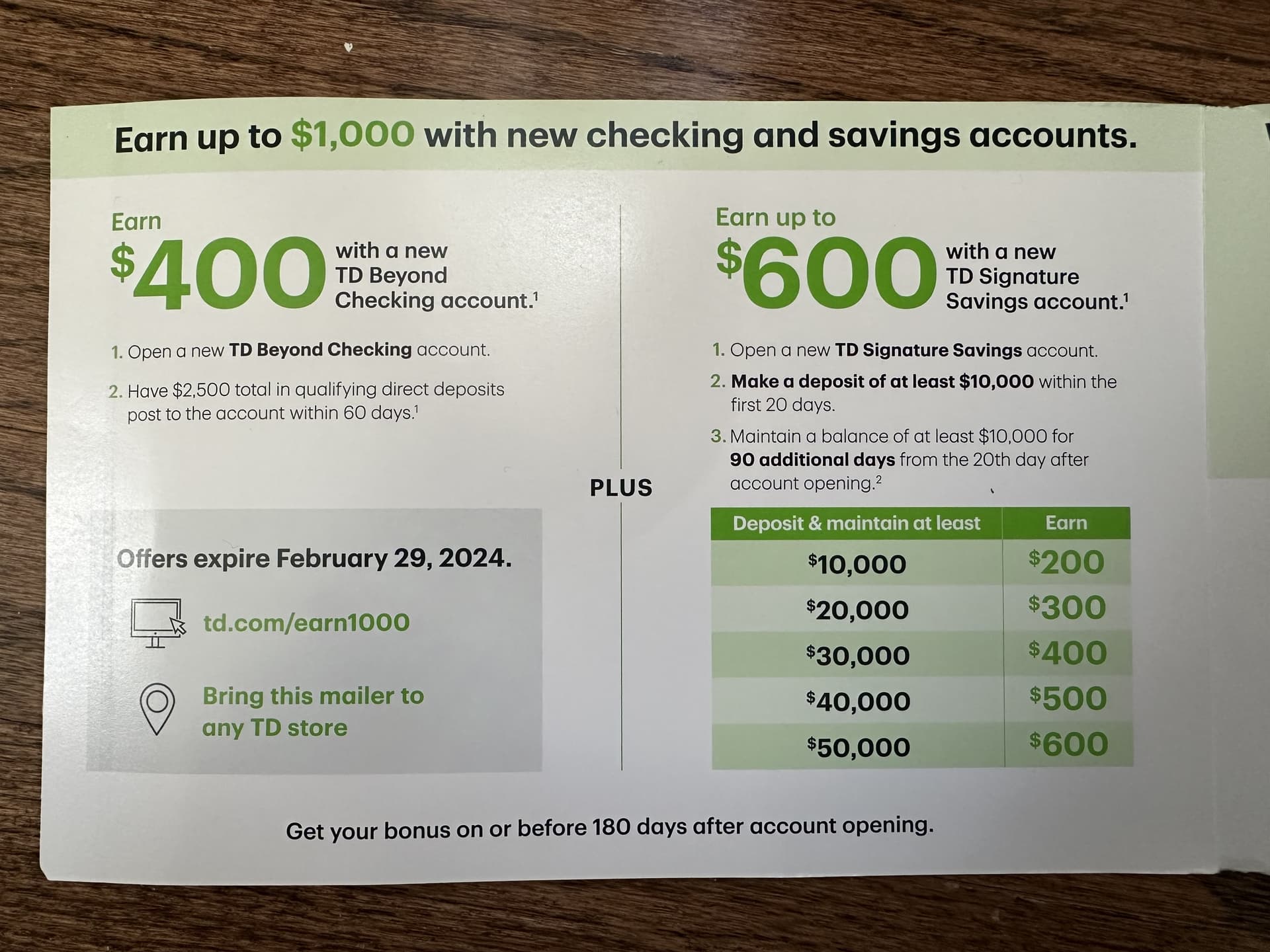 Td bank 1000 - 银行账户- 美卡论坛