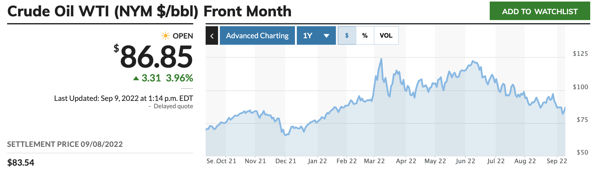 4000点将是牛市的起点- 股市投资- 美卡论坛