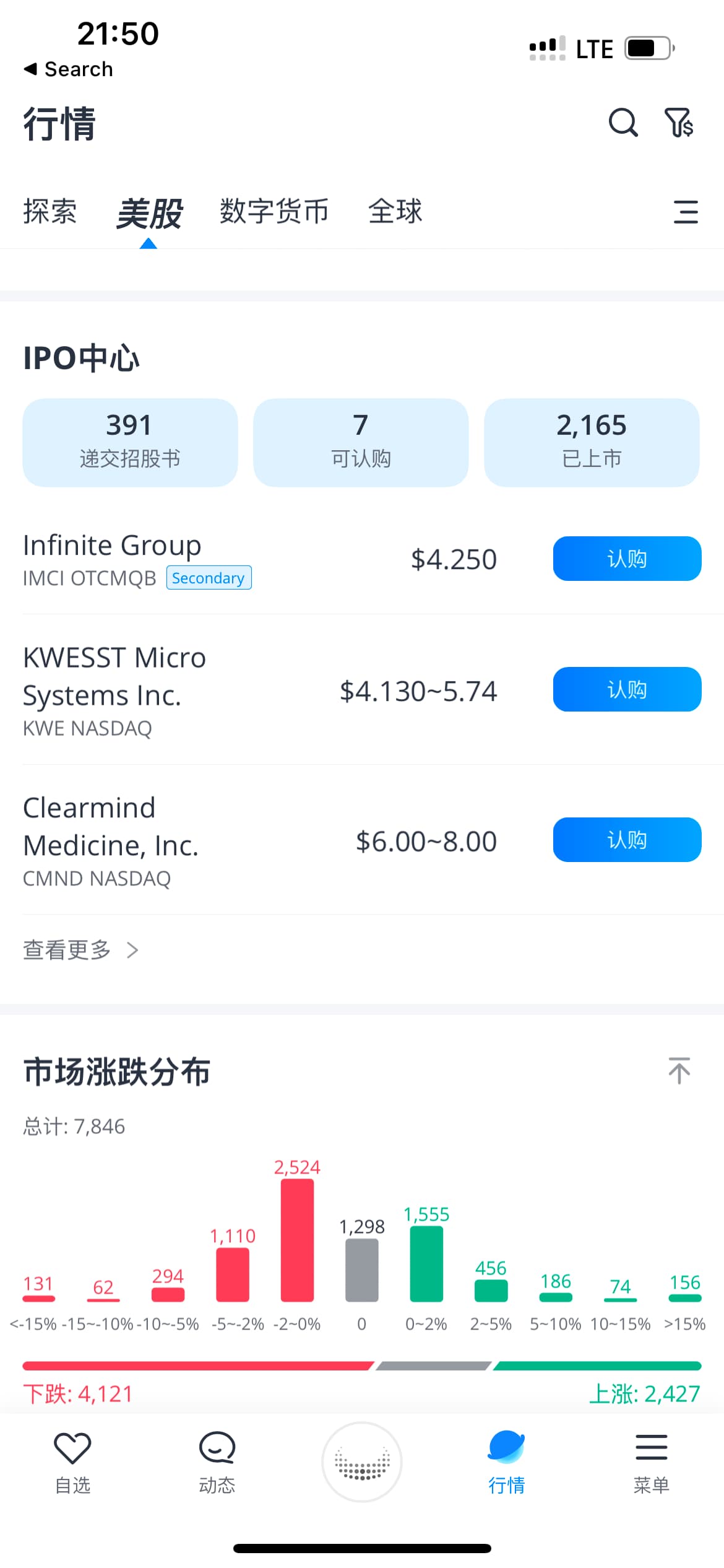 美股有打新这一说么，具体怎么操作- 股市投资- 美卡论坛
