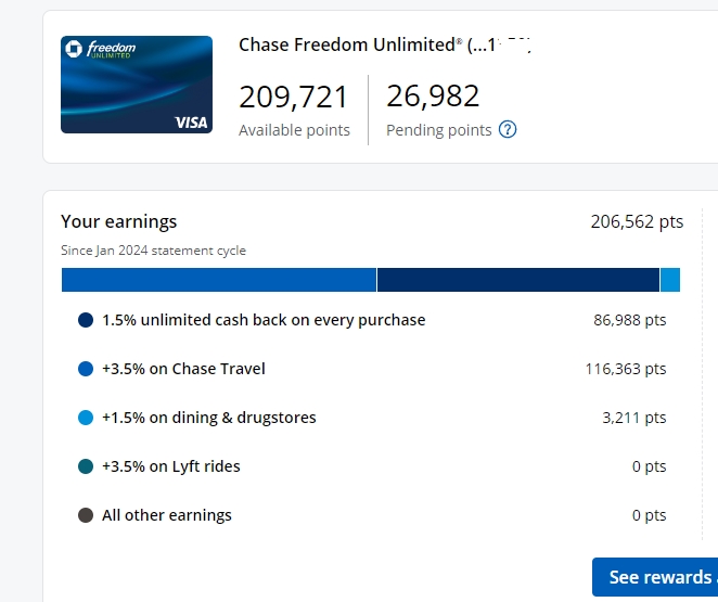CFU 1st Yr Double Cash Back cfu-1st-yr-double-cash-back