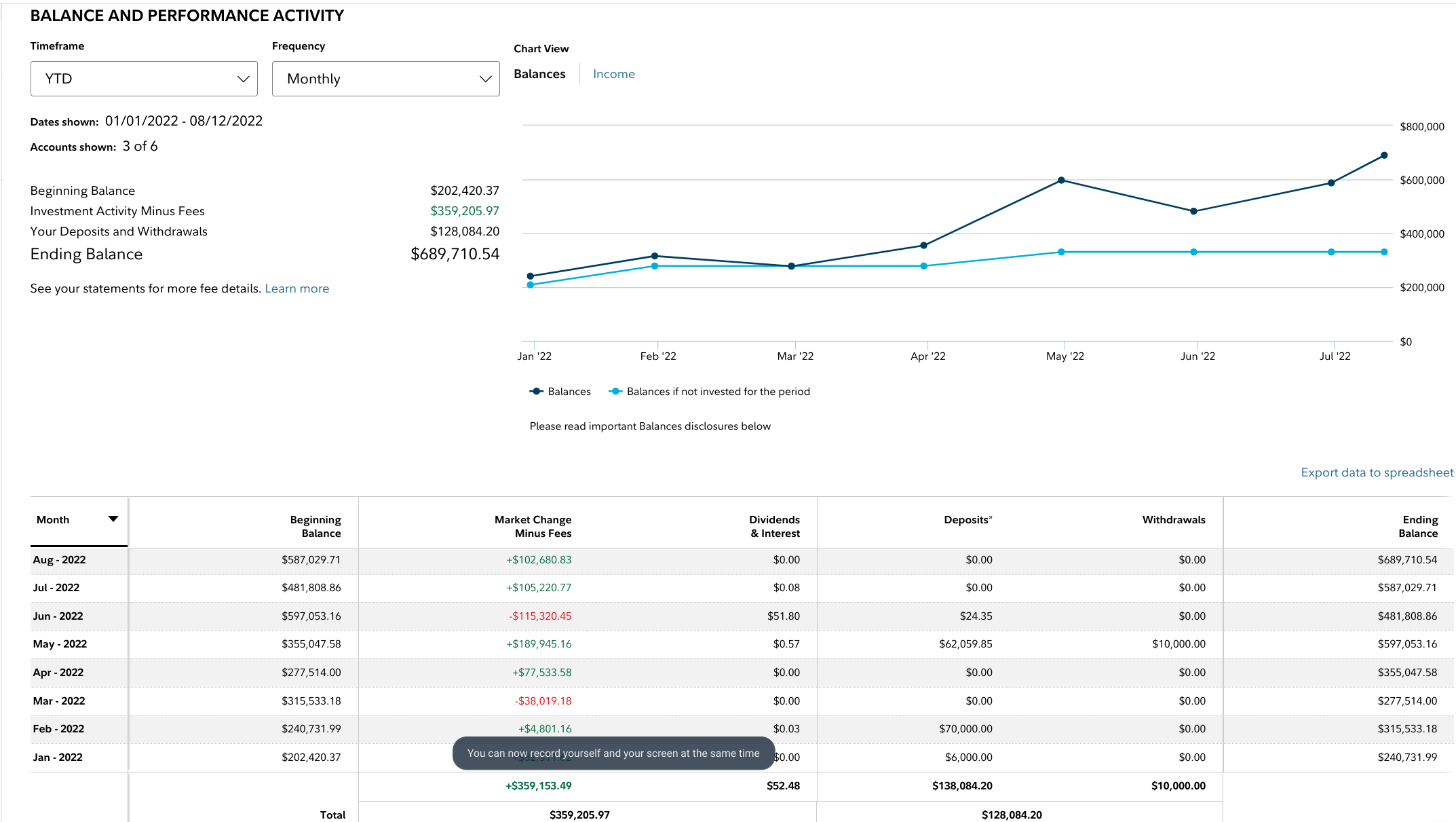 3倍ETF是可以赚钱的，不要在乎损耗，今年已翻倍- 股市投资- 美卡论坛