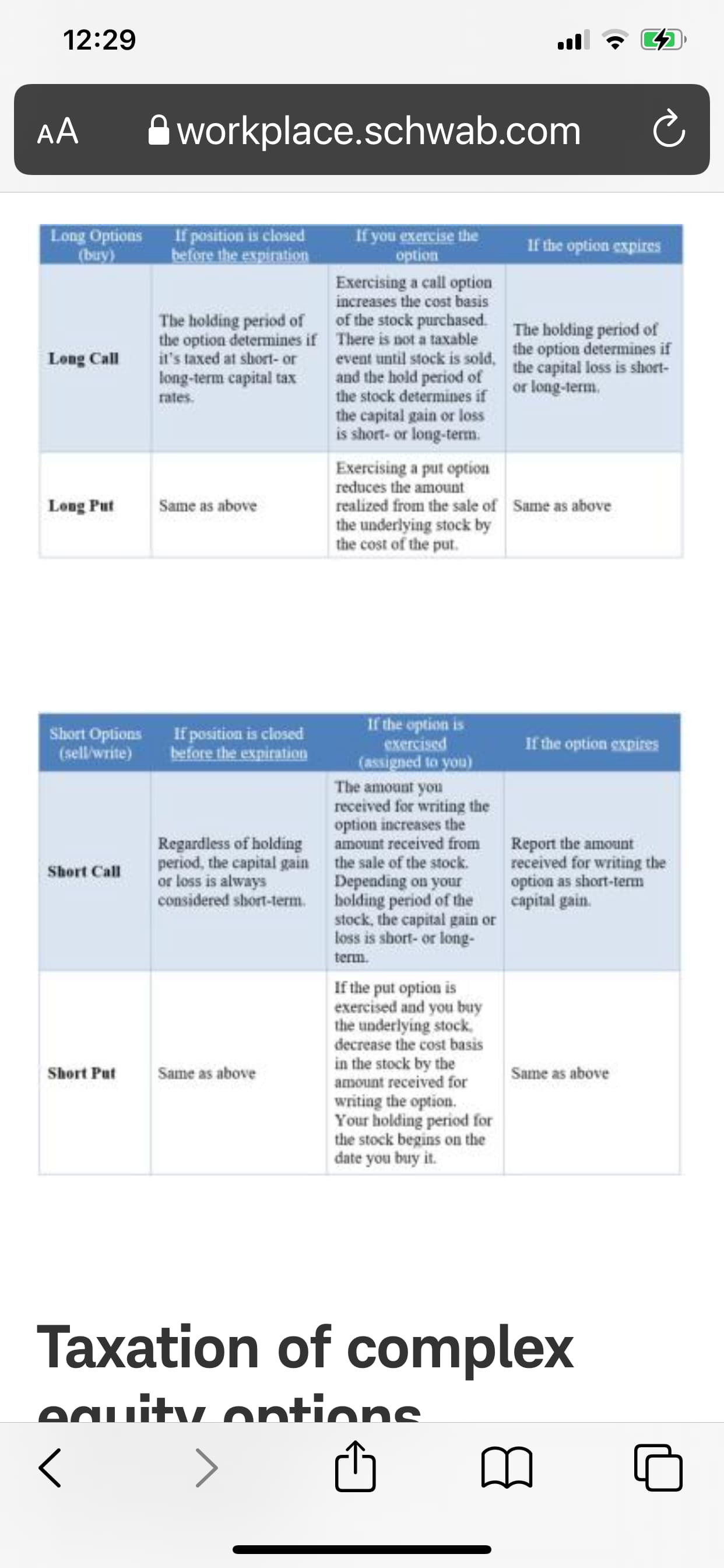 小小说一下卖covered call - 第2 页- 股市投资- 美卡论坛