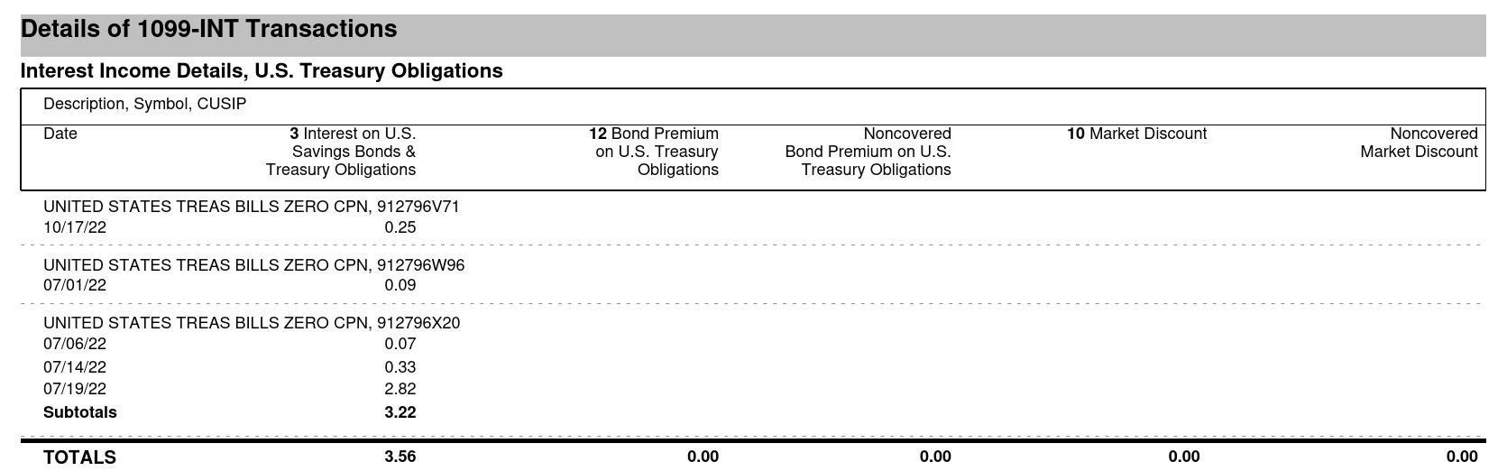 Fidelity的Bond怎么看？ - 第3 页- 理财- 美卡论坛