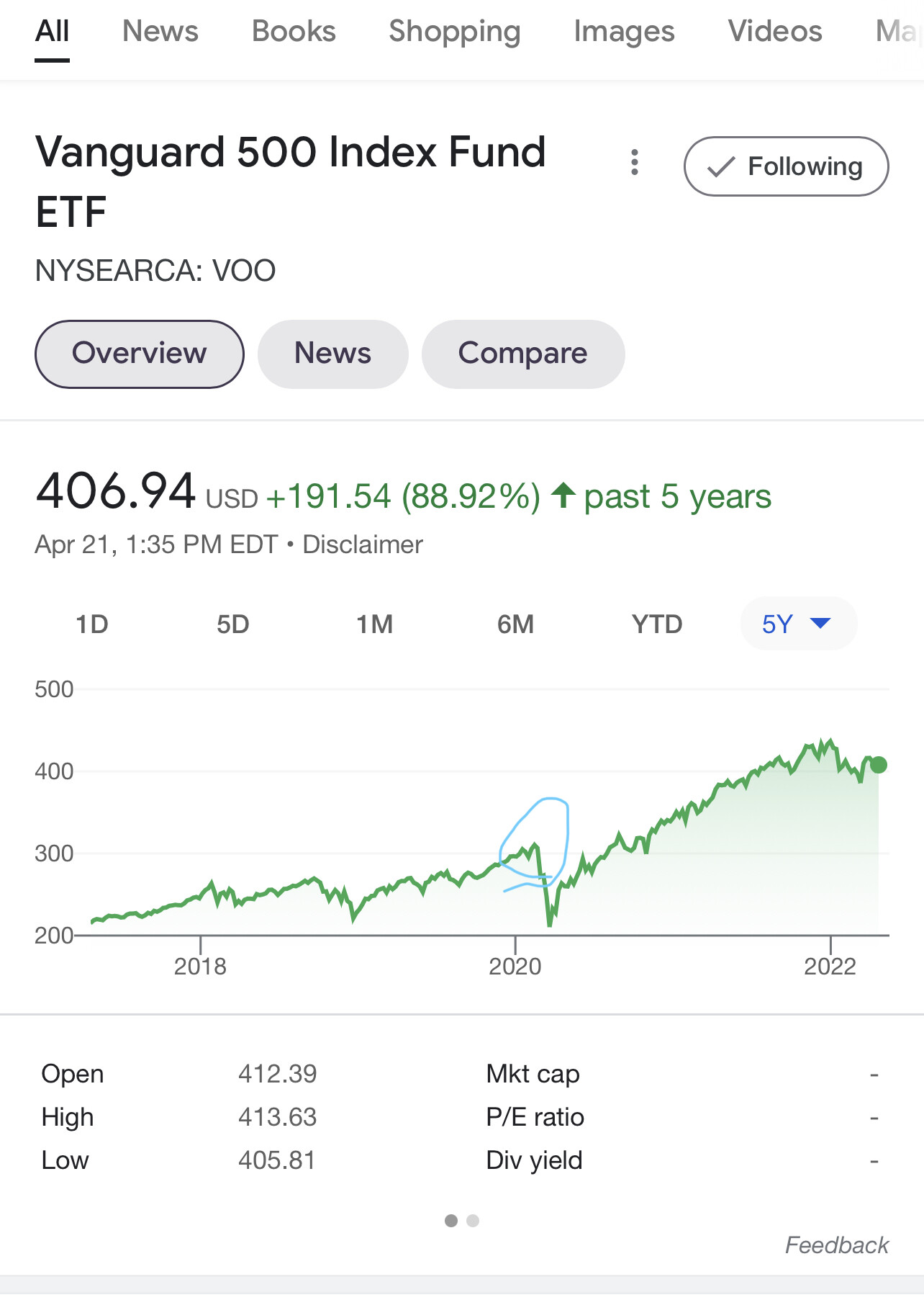 最近开始401K，怎么选择- #8，来自wzj - 理财- 美卡论坛