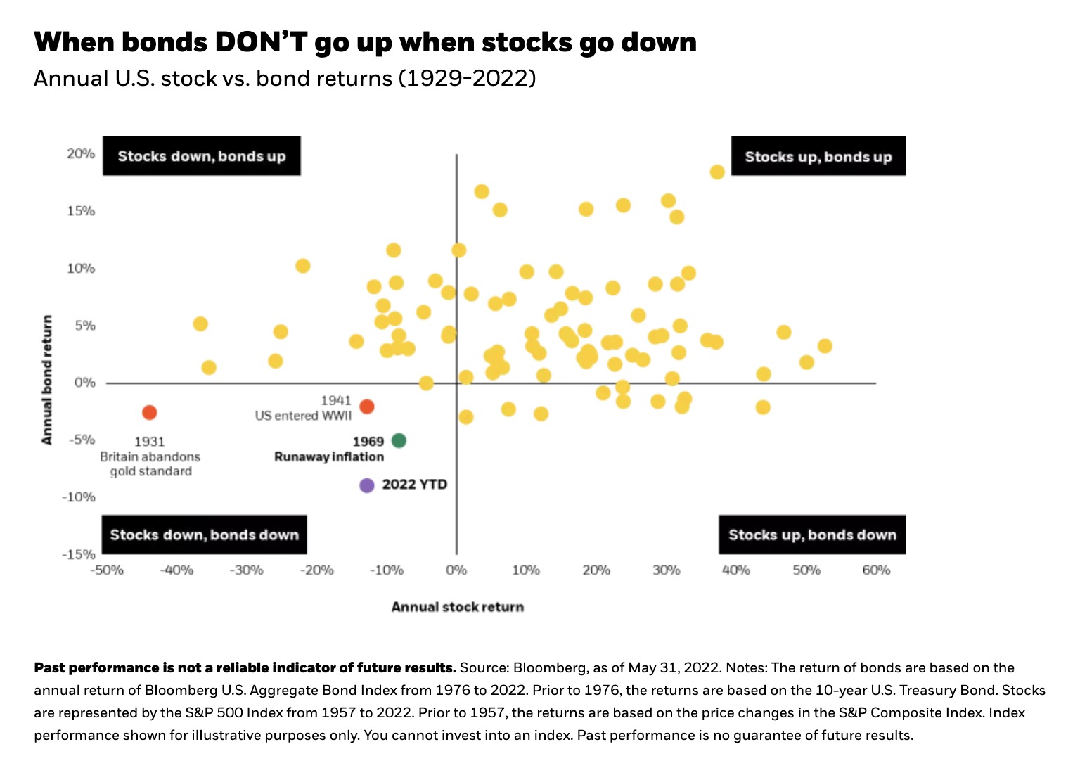 Fidelity 3个月CD 3.4%了。。 - 第8 页- 理财- 美卡论坛