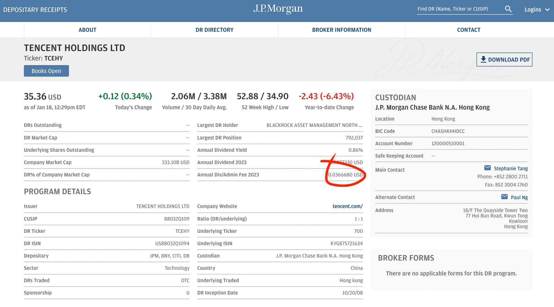 打算抄底买点腾讯- 第4 页- 股市投资- 美卡论坛
