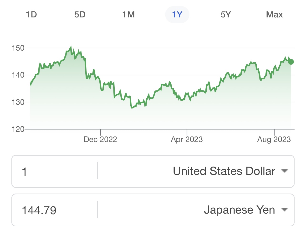 人民币汇率走势- 第4 页- 理财- 美卡论坛