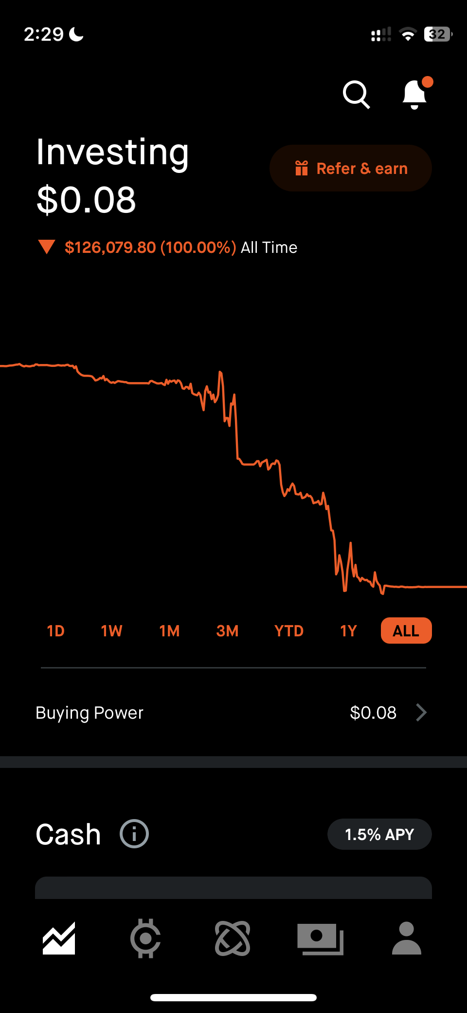 报税才发现工作到现在亏了好多钱🤣 - 理财- 美卡论坛
