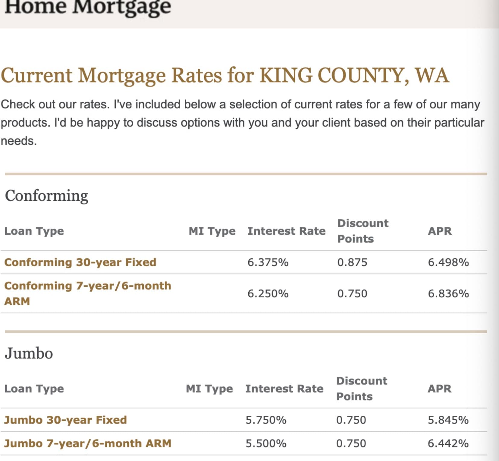房贷利率综合帖- 房地产- 美卡论坛