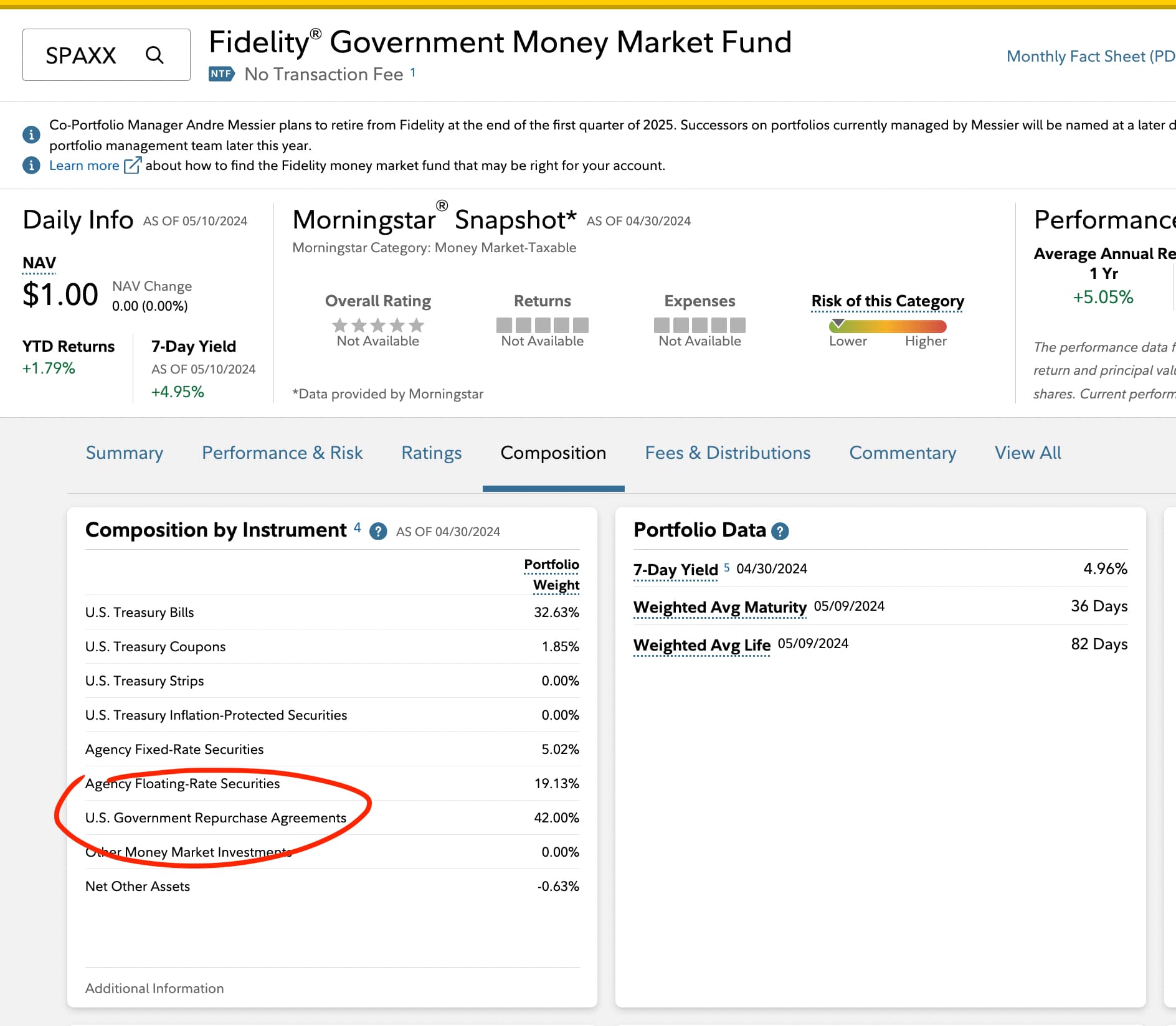 Whats Spaxx Fidelity - qfud0k8