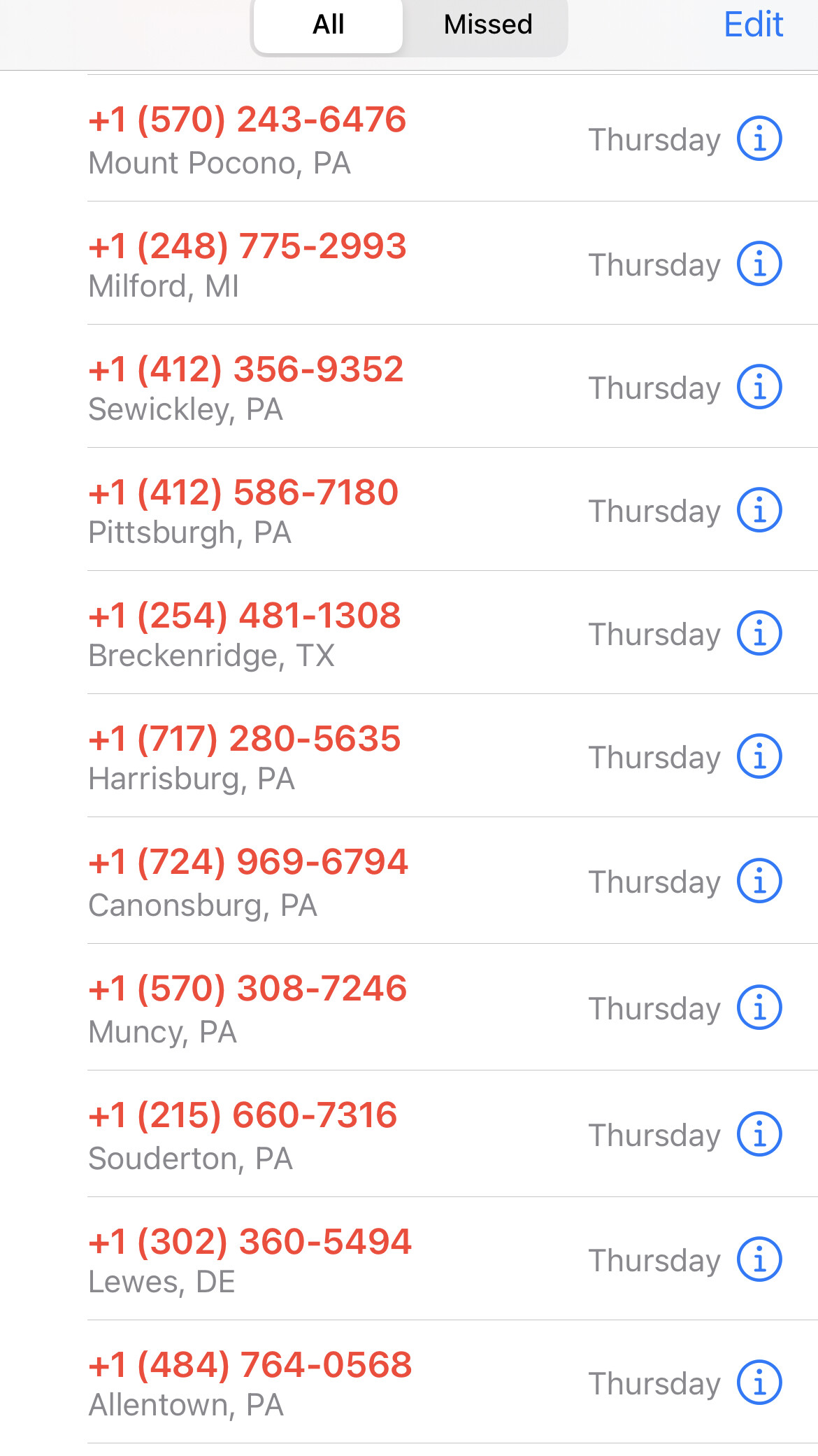 为啥每天有这么多骚扰电话- 生活- 美卡论坛