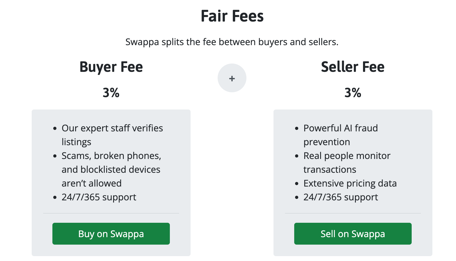 Swappa 的手续费计算方式是不是在耍心机？ - 败家- 美卡论坛
