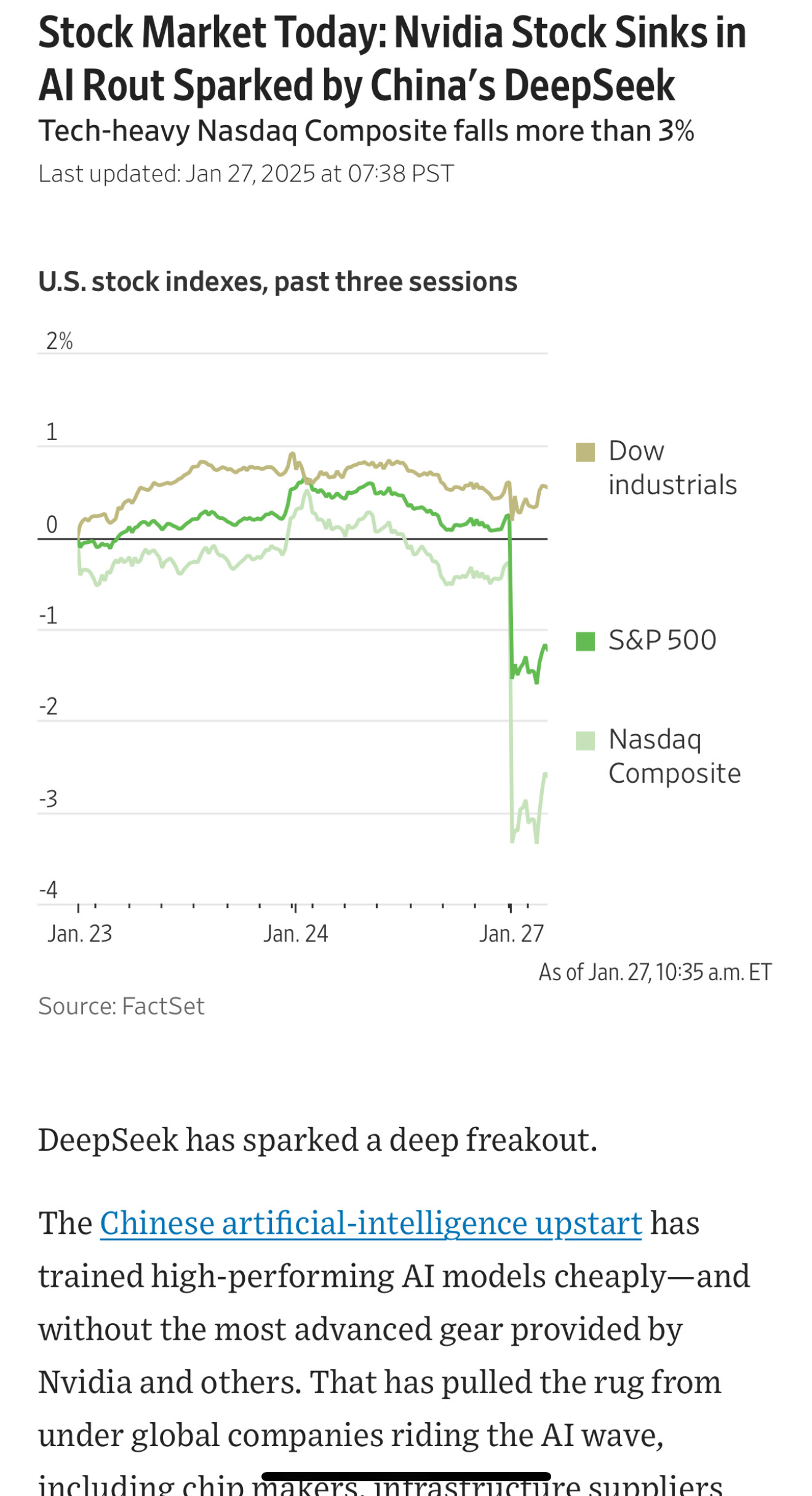DeepSeek导致美股future大跌- 股市投资- 美卡论坛