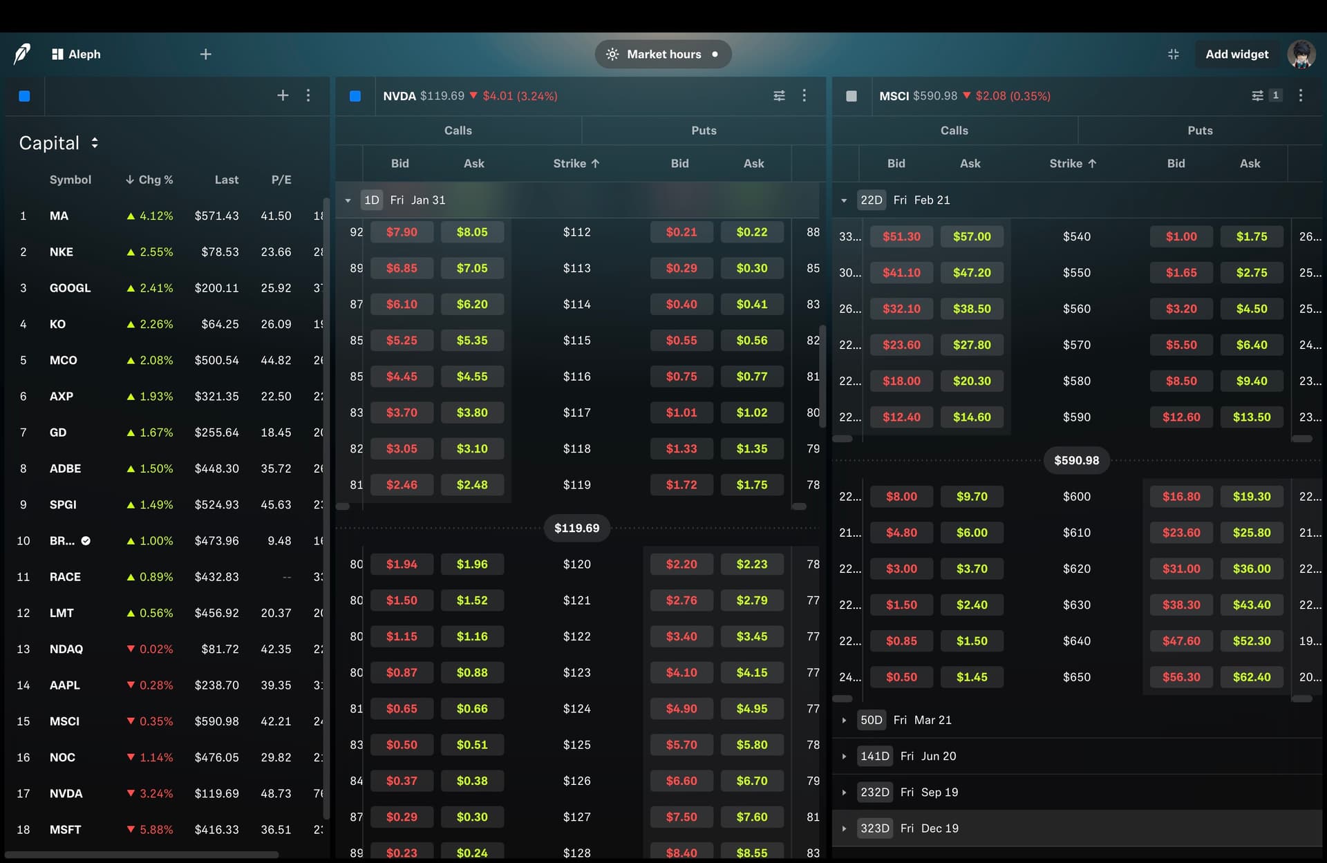 你是IBKR还是Schwab 还是Fidelity？ - 第6 页- 股市投资- 美卡论坛