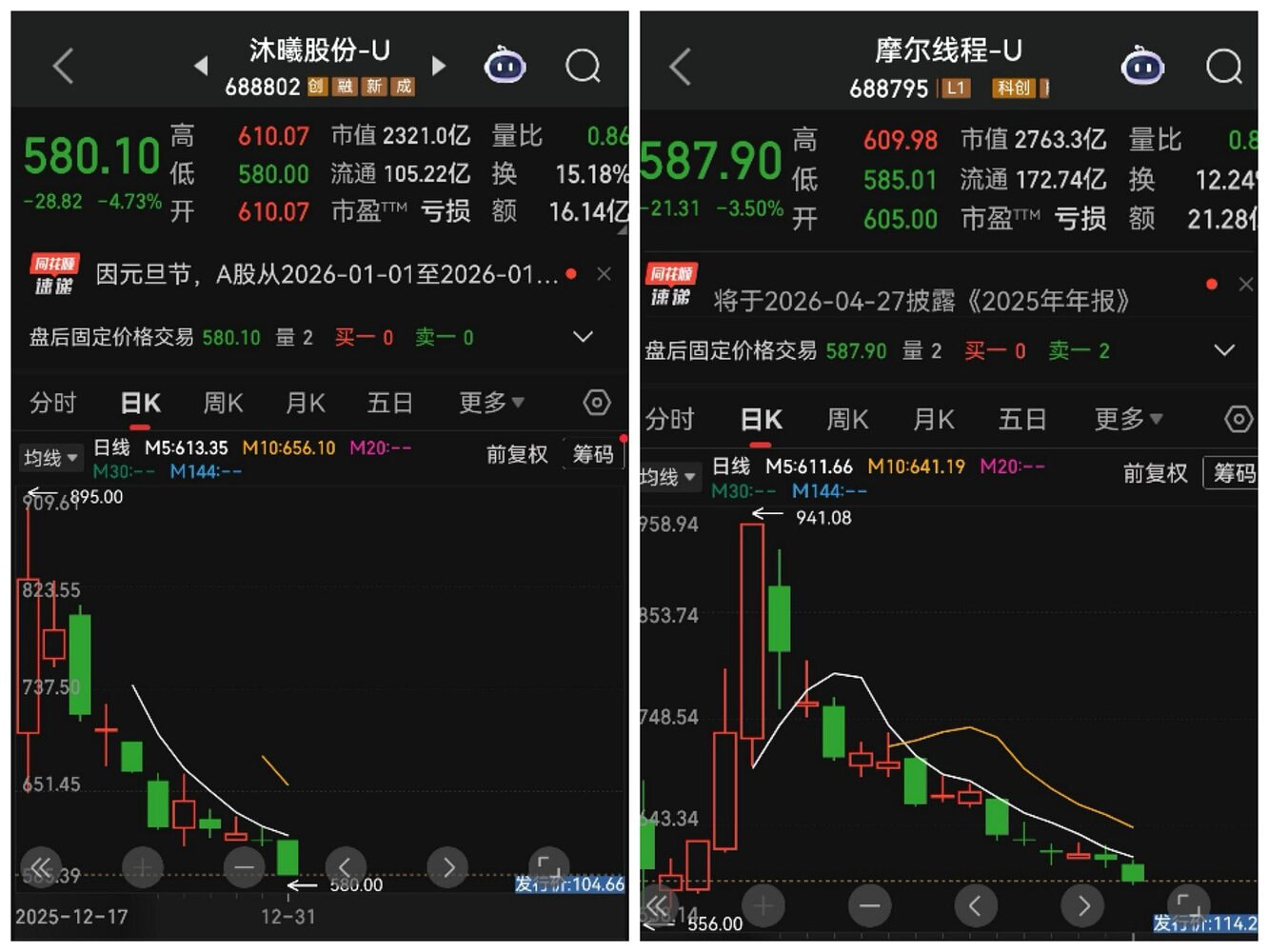 在美国如何买A股/港股？ - 第4 页- 股市投资- 美卡论坛
