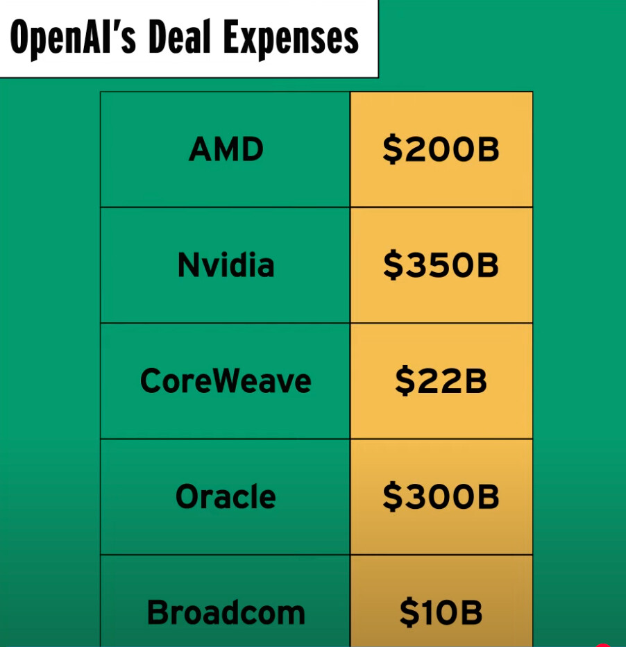 Openai raise capital openai-raise-capital