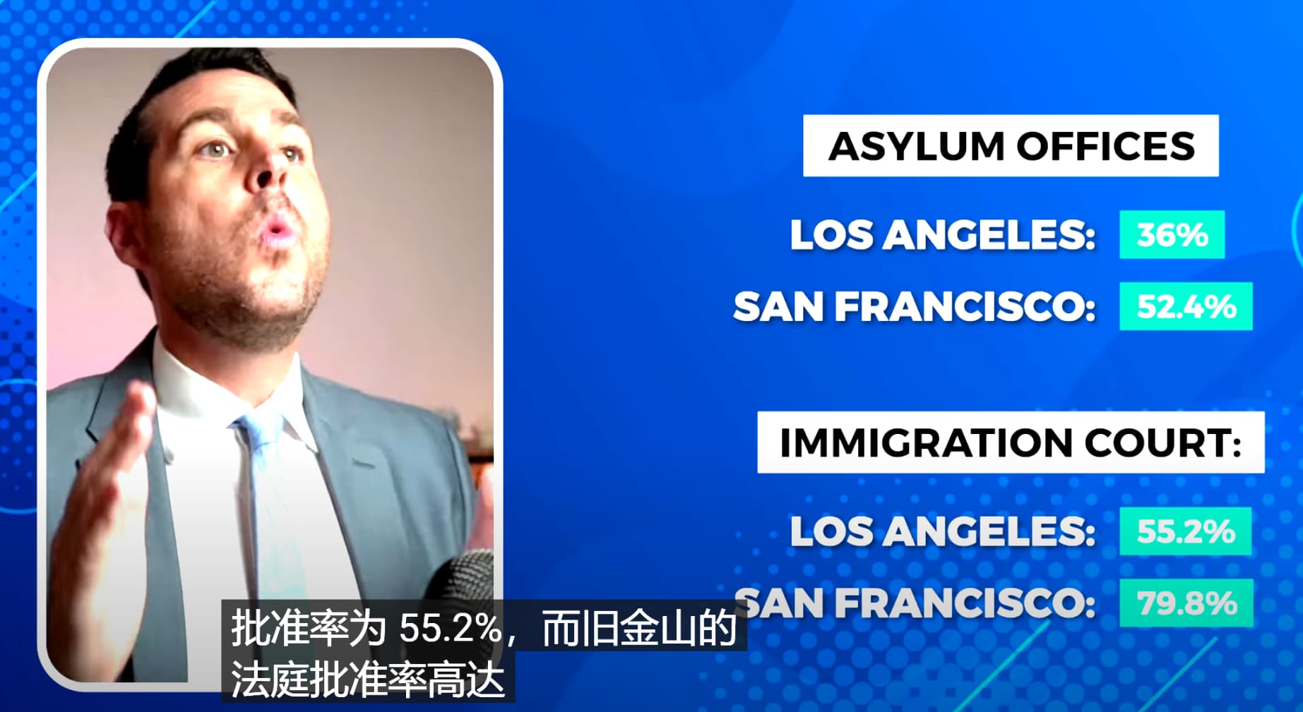 我的庇护通过了，我的589 表格被批准了，我有身份了- 第8 页- 签证与身份（美国） - 美卡论坛