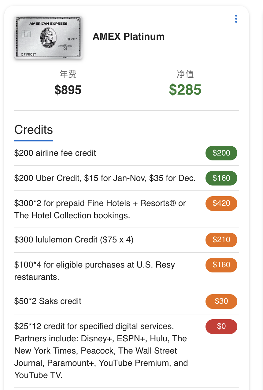 amex plat更新][Card Verdict]做了个计算信用卡估值和返现率的网站- 第3 页- 信用卡- 美卡论坛