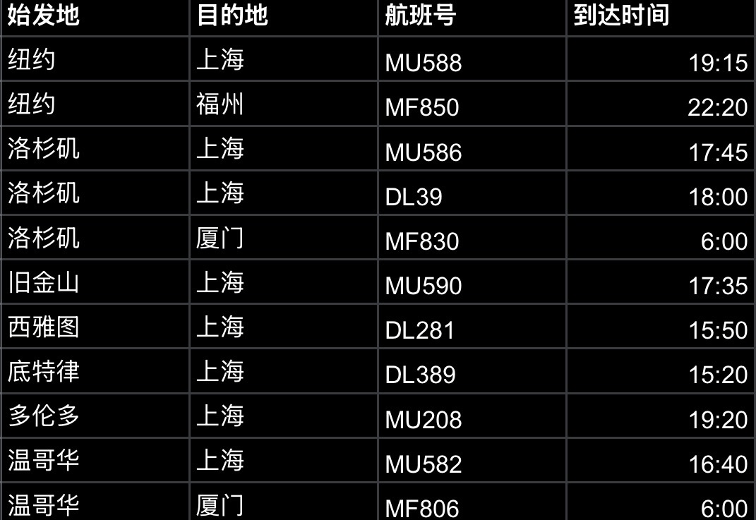 吐槽一下天合联盟北美回国航班的排班- 航空常旅客- 美卡论坛