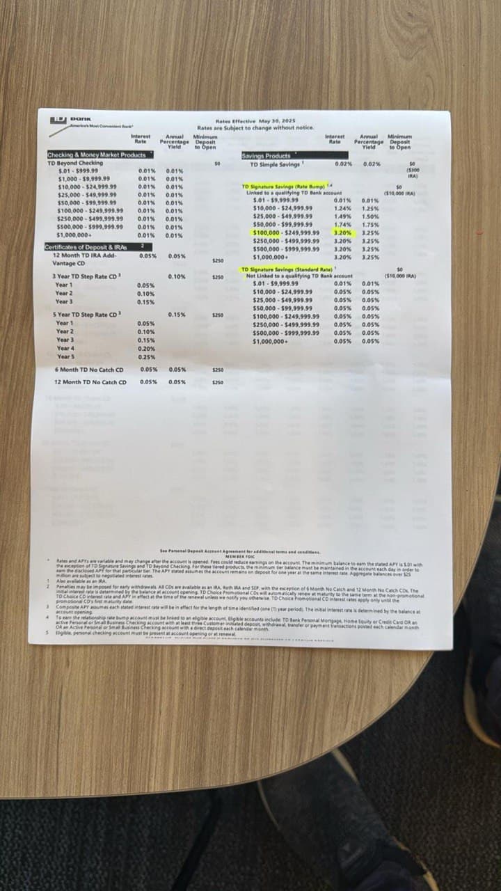 今天去TD银行被推销Signature Savings Account - 理财- 美卡论坛