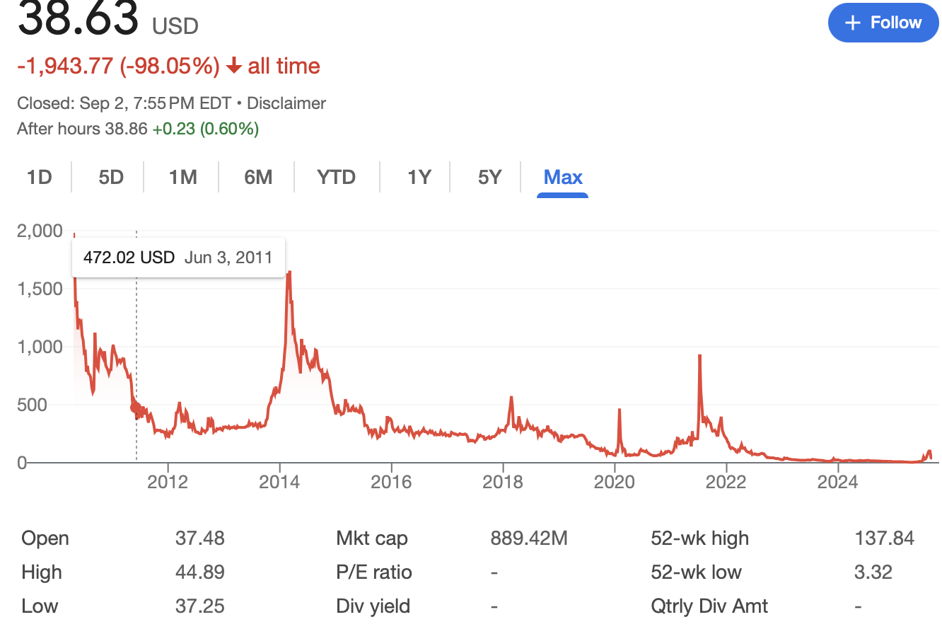 归0的毛票，没法交易怎么报亏损啊？ - 第2 页- 股市投资- 美卡论坛