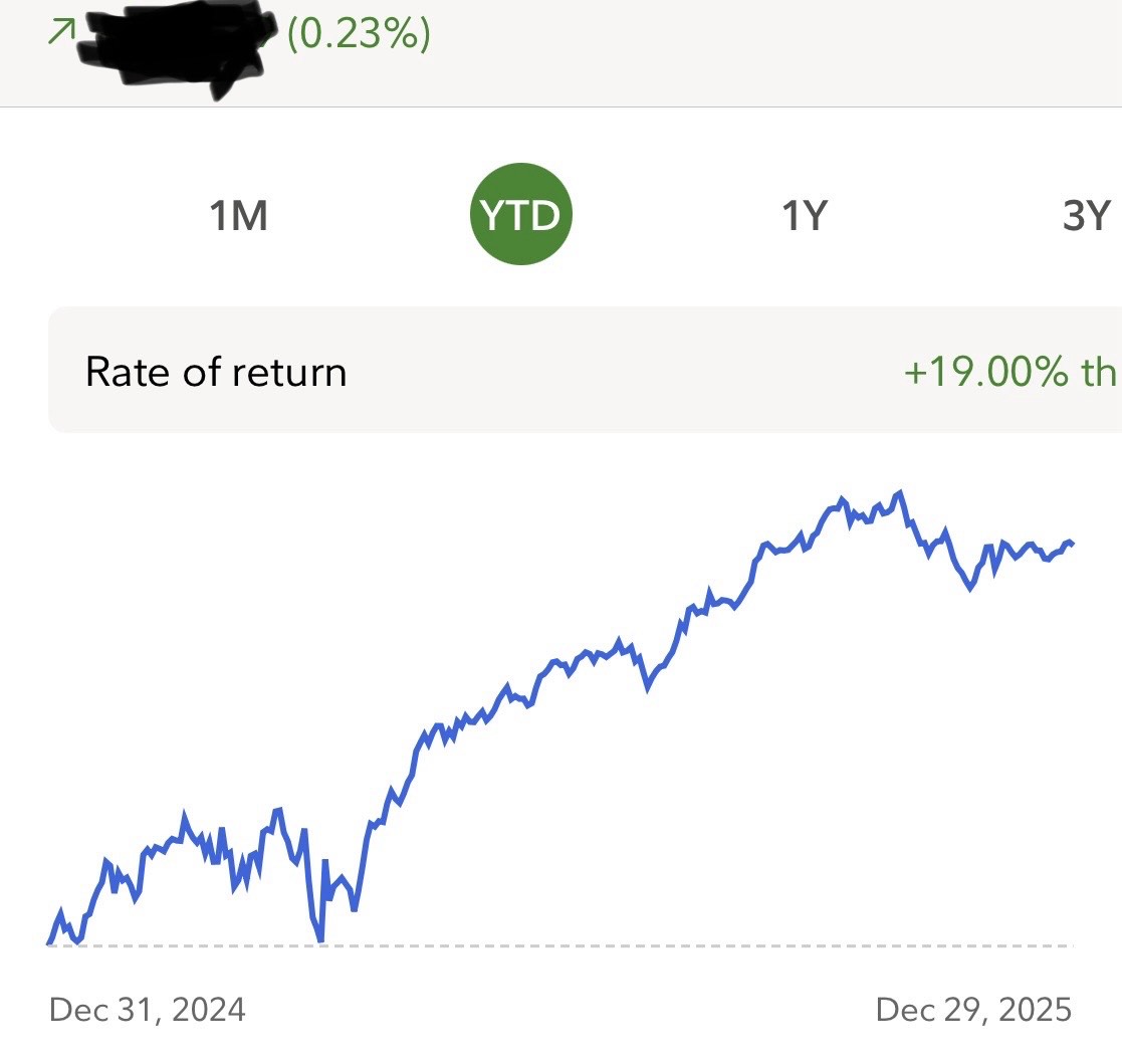 2025年投资记录- 理财- 美卡论坛