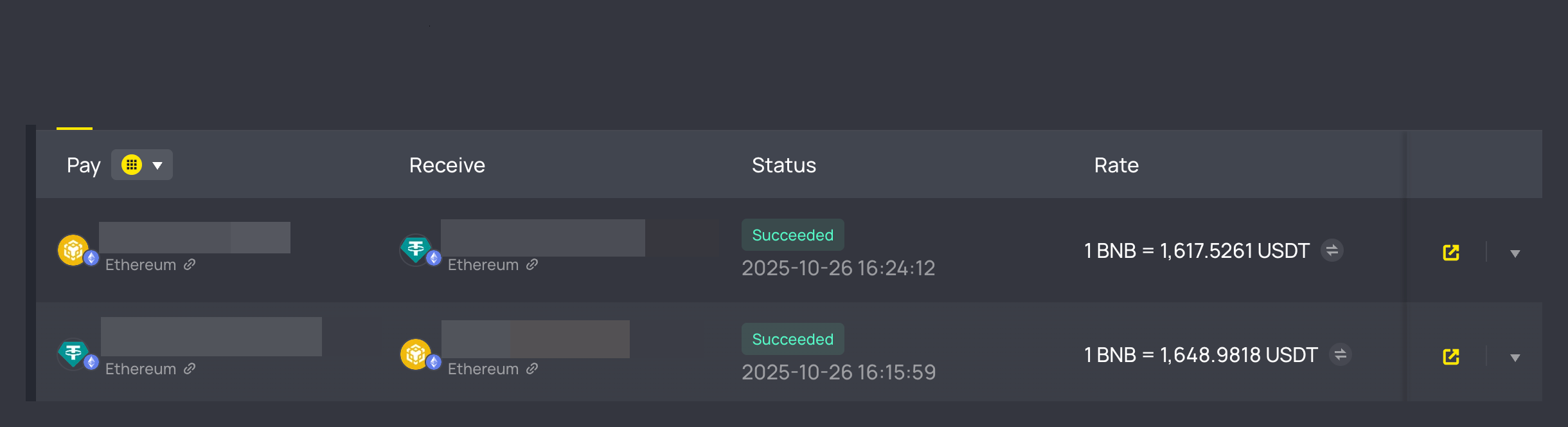 谁能想到我居然溢价40%入了BNB？ - 理财- 美卡论坛
