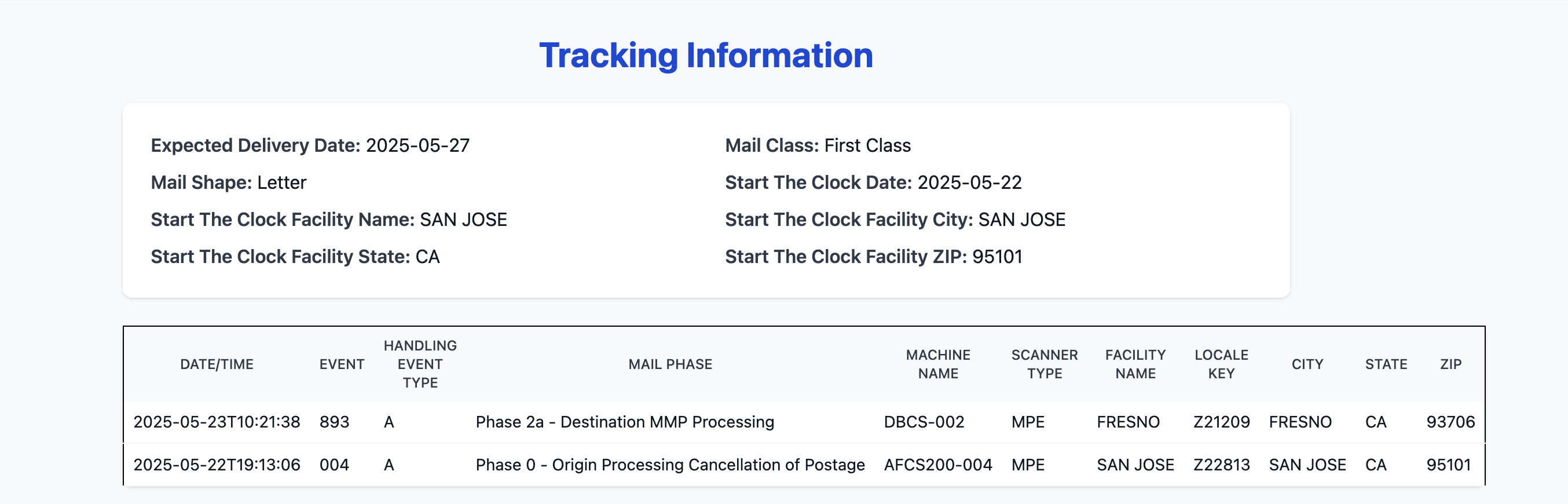做了一个有意思的小程序：追踪贴邮票的普通信封- 第13 页- 生活- 美卡论坛