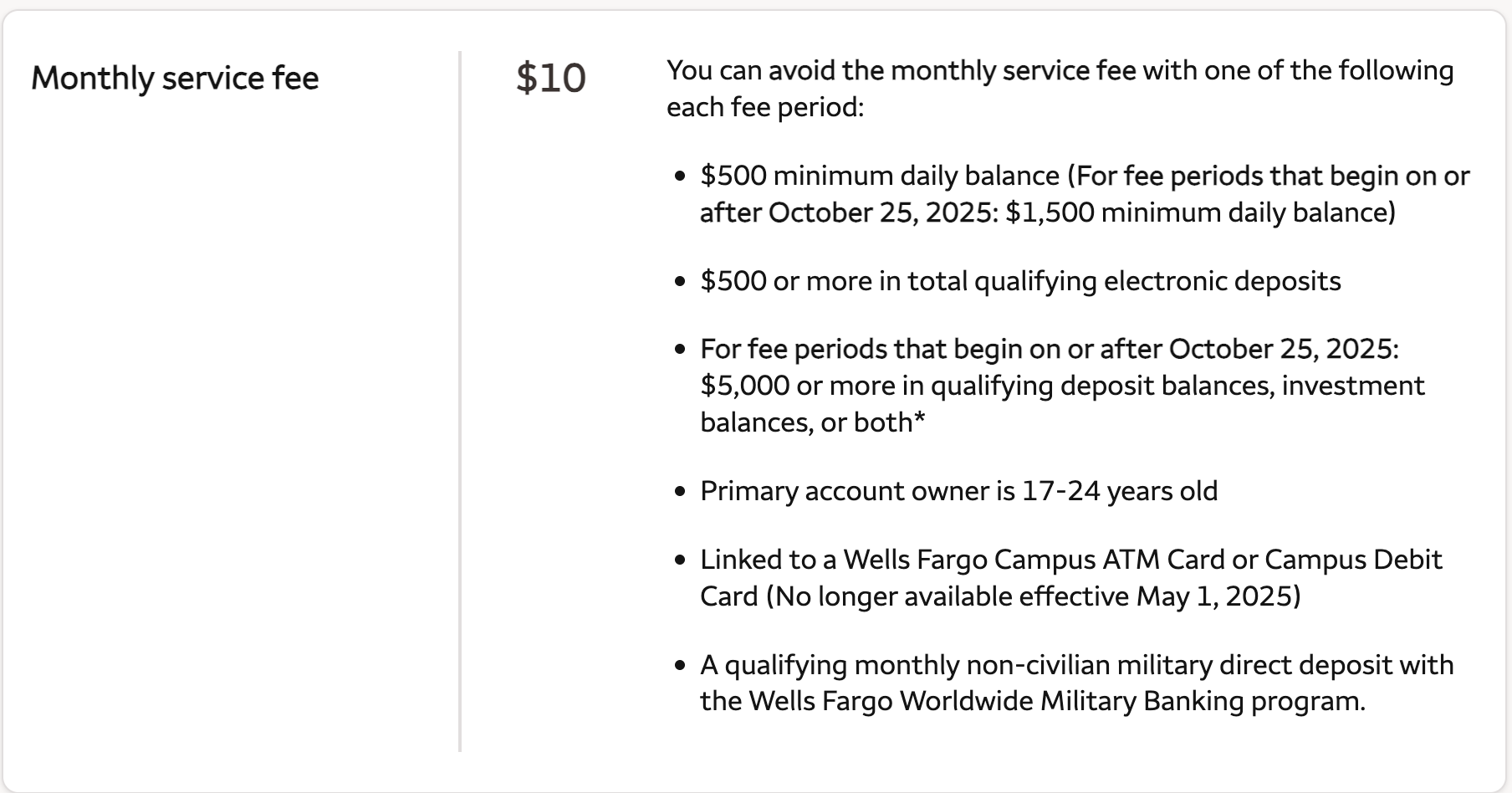 Wells Fargo调整Checking 免服务费条件？【已解决】 - 银行账户- 美卡论坛