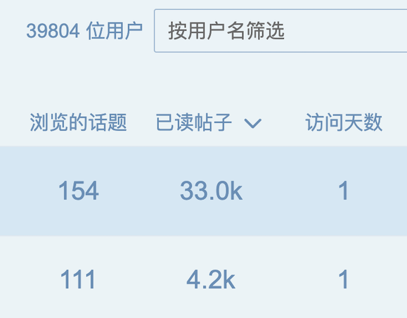 Screenshot 2024-11-12 at 16.42.55