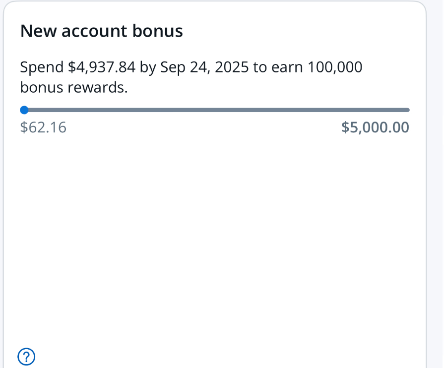 csr-apple-credit