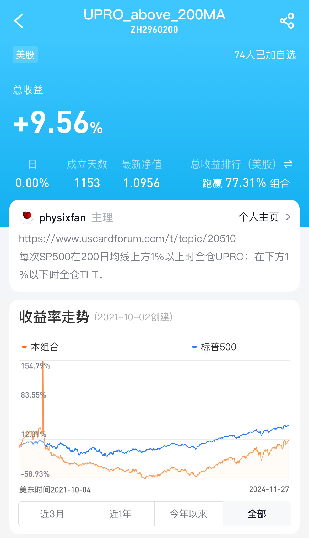 安利一个Backtesting/Asset Analyzer网站：testfol - 理财- 美卡论坛